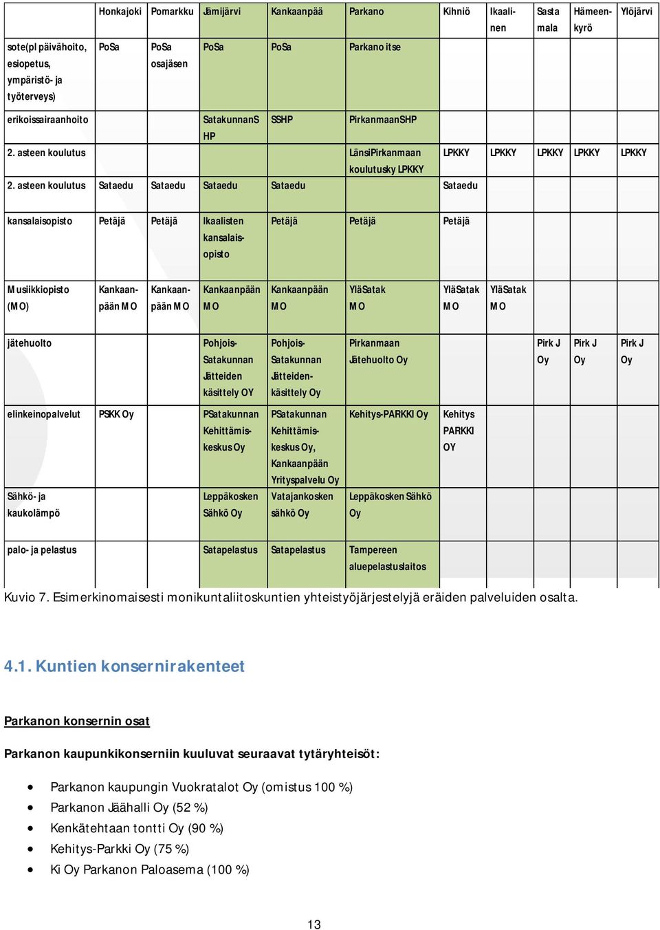 asteen koulutus Sataedu Sataedu Sataedu Sataedu Sataedu Ylöjärvi kansalaisopisto Petäjä Petäjä Ikaalisten kansalaisopisto Petäjä Petäjä Petäjä Musiikkiopisto (MO) Kankaanpään MO Kankaanpään MO