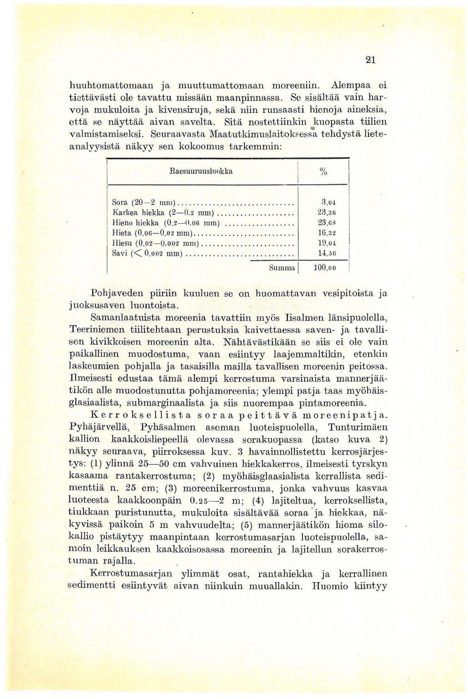 Seuaavasta Maatutkimuslaitoksessa t ehdysta lieteanalyysista nakyy sen kokoonus takemmin : I Raesuuuuslunkka % I 21! Soa (20-2 uuu )............................ Kakea hiekka (2 ~O.2 um).