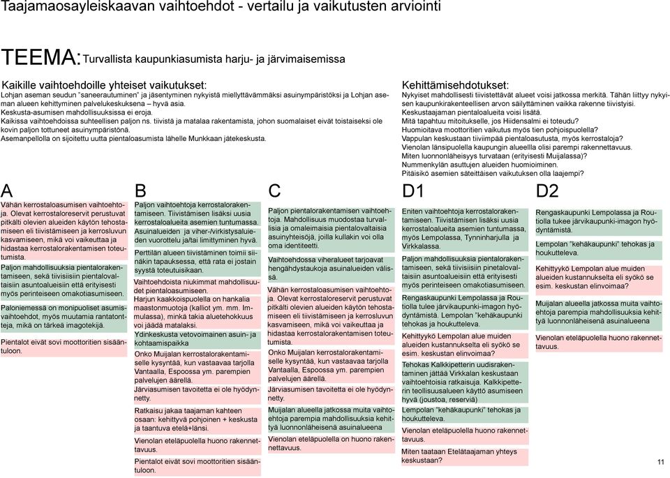 tiivistä ja matalaa rakentamista, johon suomalaiset eivät toistaiseksi ole kovin paljon tottuneet asuinympäristönä. Asemanpellolla on sijoitettu uutta pientaloasumista lähelle Munkkaan jätekeskusta.