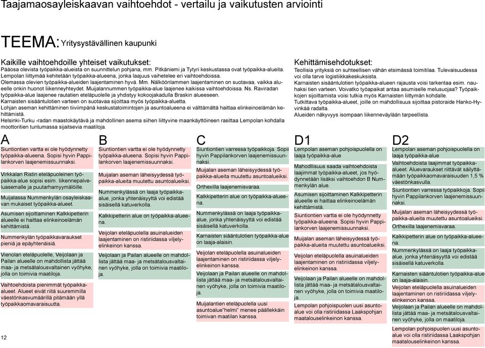 Lempolan liittymää kehitetään työpaikka-alueena, jonka laajuus vaihetelee eri vaihtoehdoissa. Olemassa olevien työpaikka-alueiden laajentaminen hyvä. Mm.