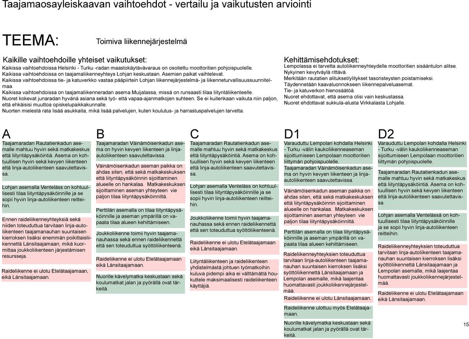 Kaikissa vaihtoehdoissa tie- ja katuverkko vastaa pääpiirtein Lohjan liikennejärjestelmä- ja liikenneturvallisuussuunnitelmaa.