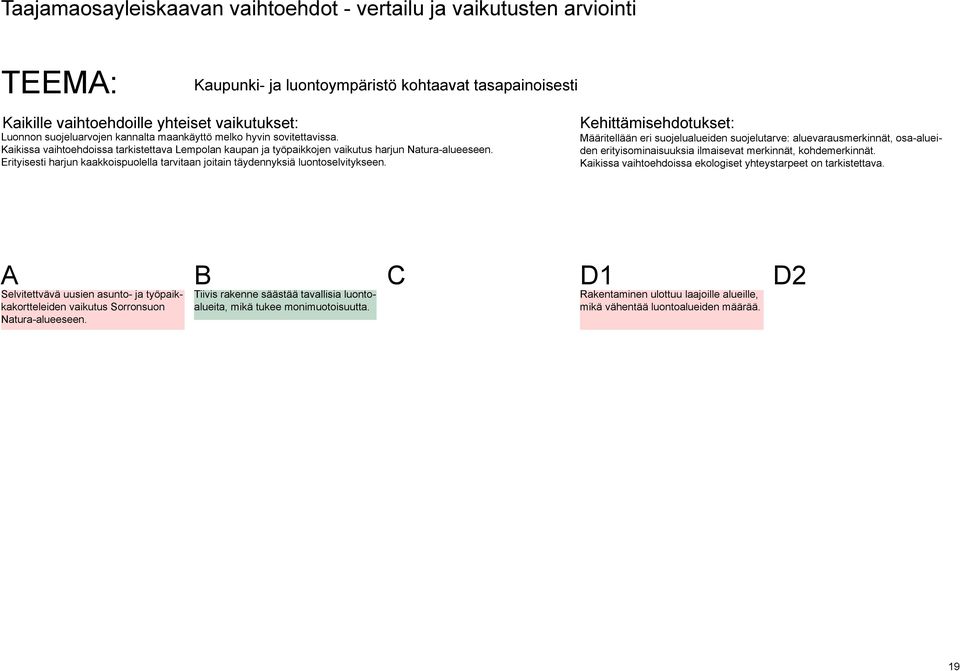 Määritellään eri suojelualueiden suojelutarve: aluevarausmerkinnät, osa-alueiden erityisominaisuuksia ilmaisevat merkinnät, kohdemerkinnät.