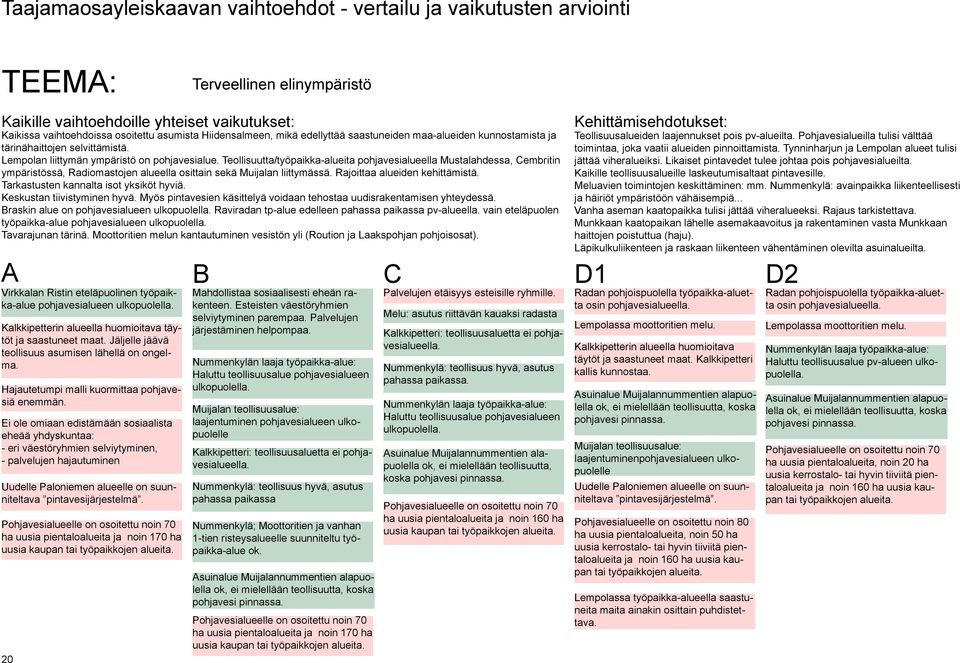 Rajoittaa alueiden kehittämistä. Tarkastusten kannalta isot yksiköt hyviä. Keskustan tiivistyminen hyvä. Myös pintavesien käsittelyä voidaan tehostaa uudisrakentamisen yhteydessä.