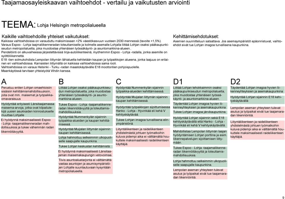 asuntomarkkina-alueen.. Pendelöinti on alkuvaiheessa järjestettävissä linja-autoliikenteenä, myöhemmin Espoo - Lohja -radalla, jonka asemille on syöttöliikennettä.