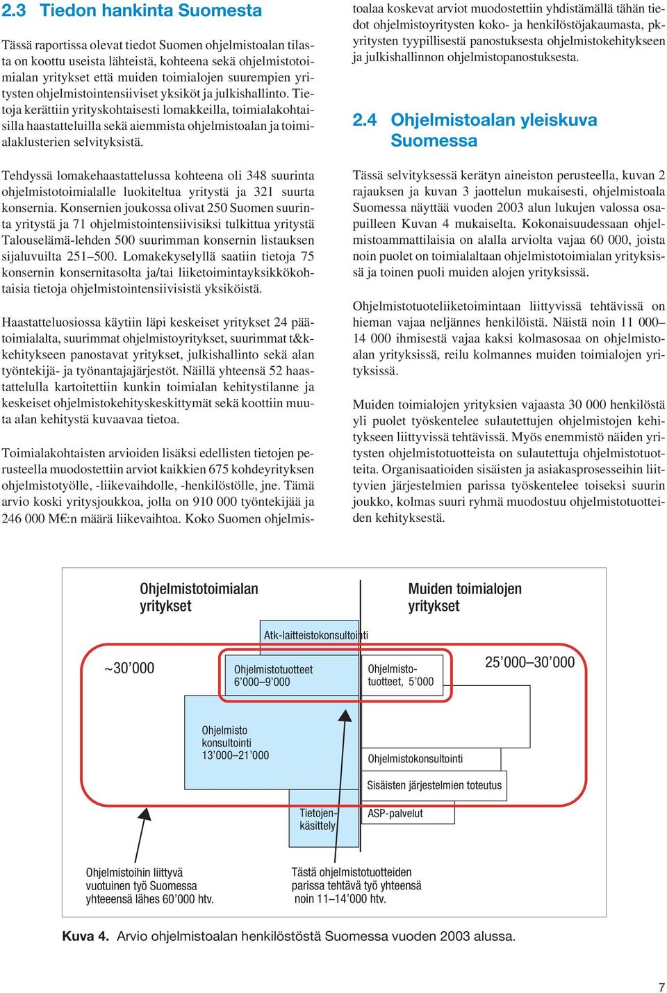 Tietoja kerättiin yrityskohtaisesti lomakkeilla, toimialakohtaisilla haastatteluilla sekä aiemmista ohjelmistoalan ja toimialaklusterien selvityksistä.