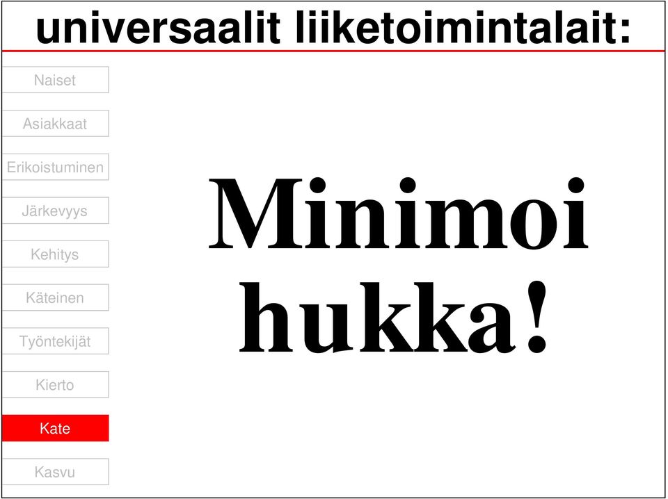 Järkevyys Kehitys Käteinen