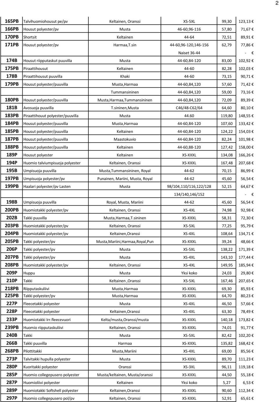 sin 44-60,96-120,146-156 62,79 77,86 174B Housut riipputaskut puuvilla Musta 44-60,84-120 83,00 102,92 175PB Piraattihousut Keltainen 44-60 82,28 102,03 178B Piraattihousut puuvilla Khaki 44-60 73,15