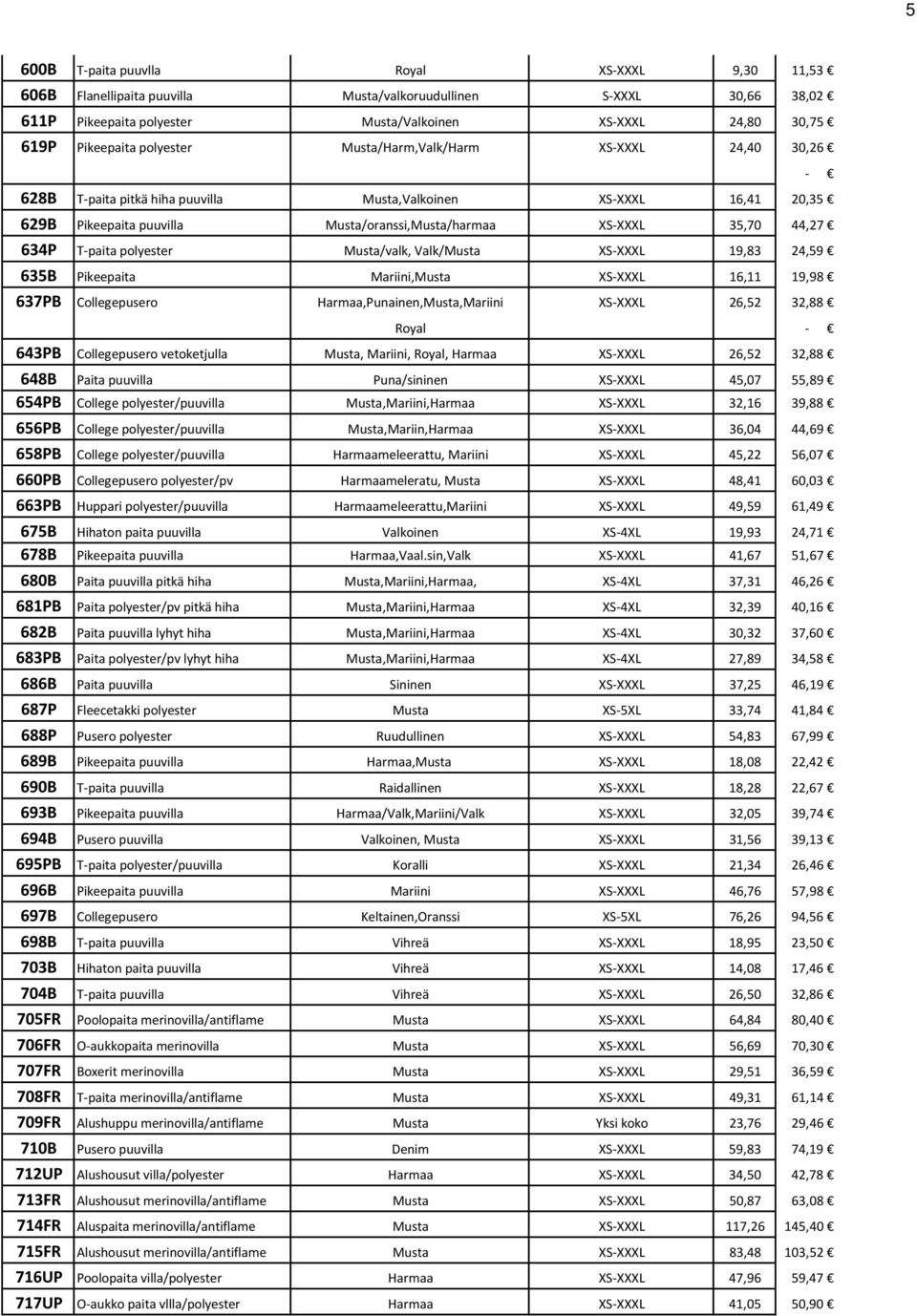 T-paita polyester Musta/valk, Valk/Musta XS-XXXL 19,83 24,59 635B Pikeepaita Mariini,Musta XS-XXXL 16,11 19,98 637PB Collegepusero Harmaa,Punainen,Musta,Mariini XS-XXXL 26,52 32,88 - Royal - 643PB