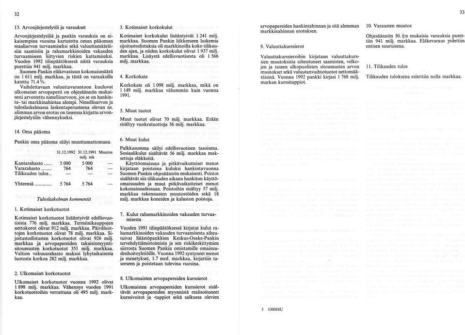 rahamarkkinoiden vakauden turvaamiseen liittyvien riskien kattamiseksi. Vuoden 1992 tilinpäätöksessä näitä varauksia purettiin 941 milj. markkaa.