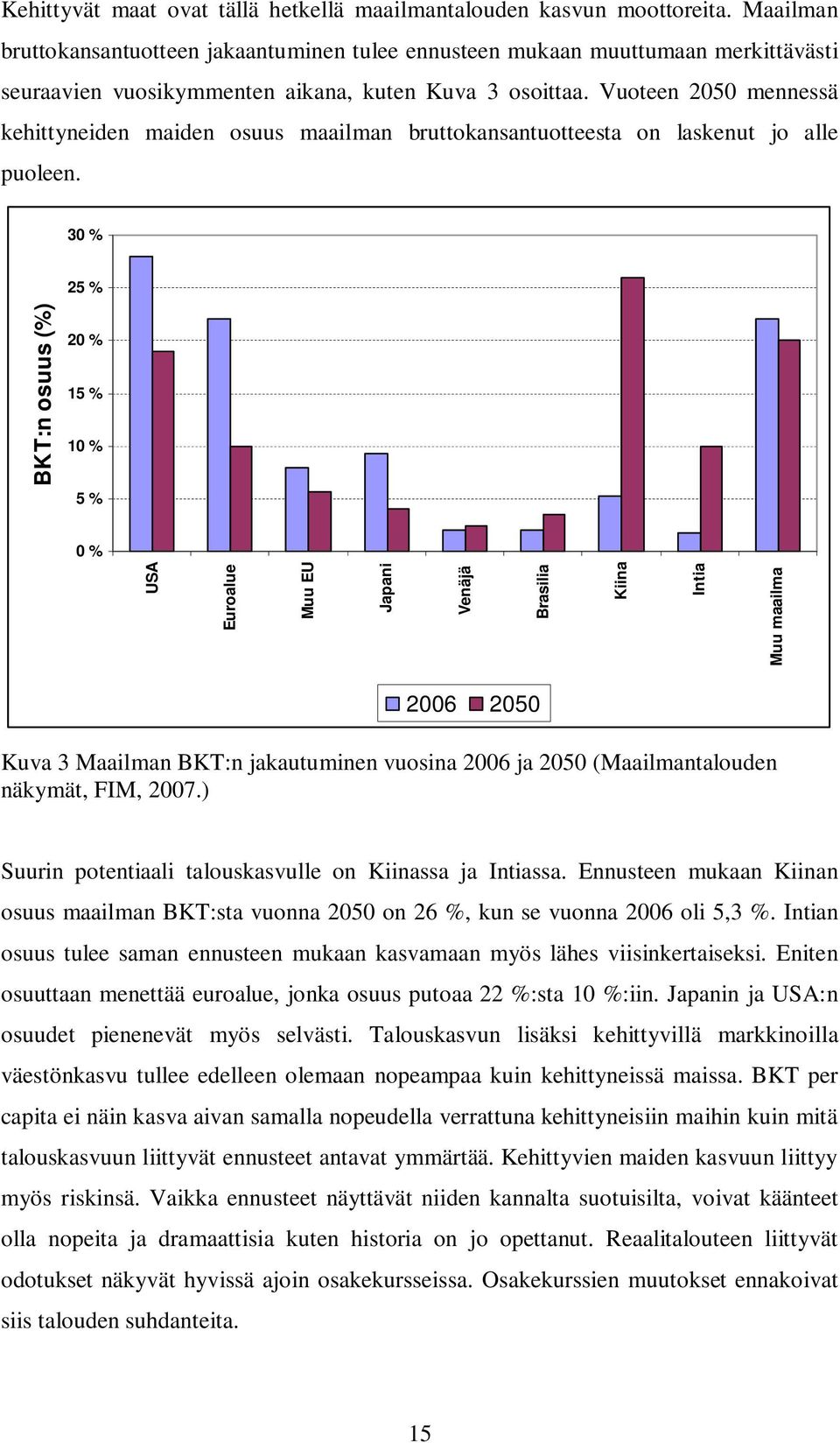 Vuoteen 2050 mennessä kehittyneiden maiden osuus maailman bruttokansantuotteesta on laskenut jo alle puoleen.