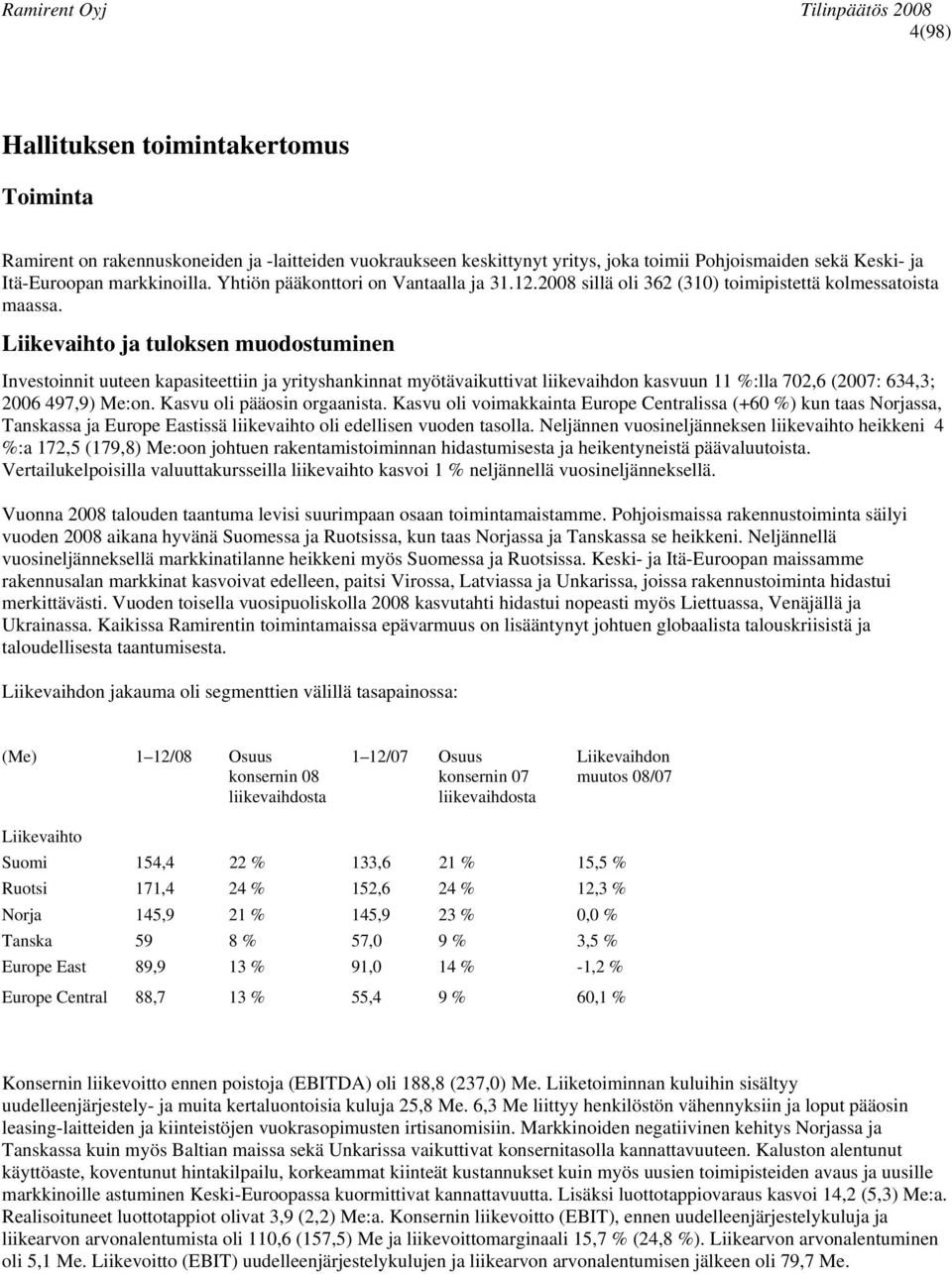 Liikevaihto ja tuloksen muodostuminen Investoinnit uuteen kapasiteettiin ja yrityshankinnat myötävaikuttivat liikevaihdon kasvuun 11 %:lla 702,6 (2007: 634,3; 2006 497,9) Me:on.