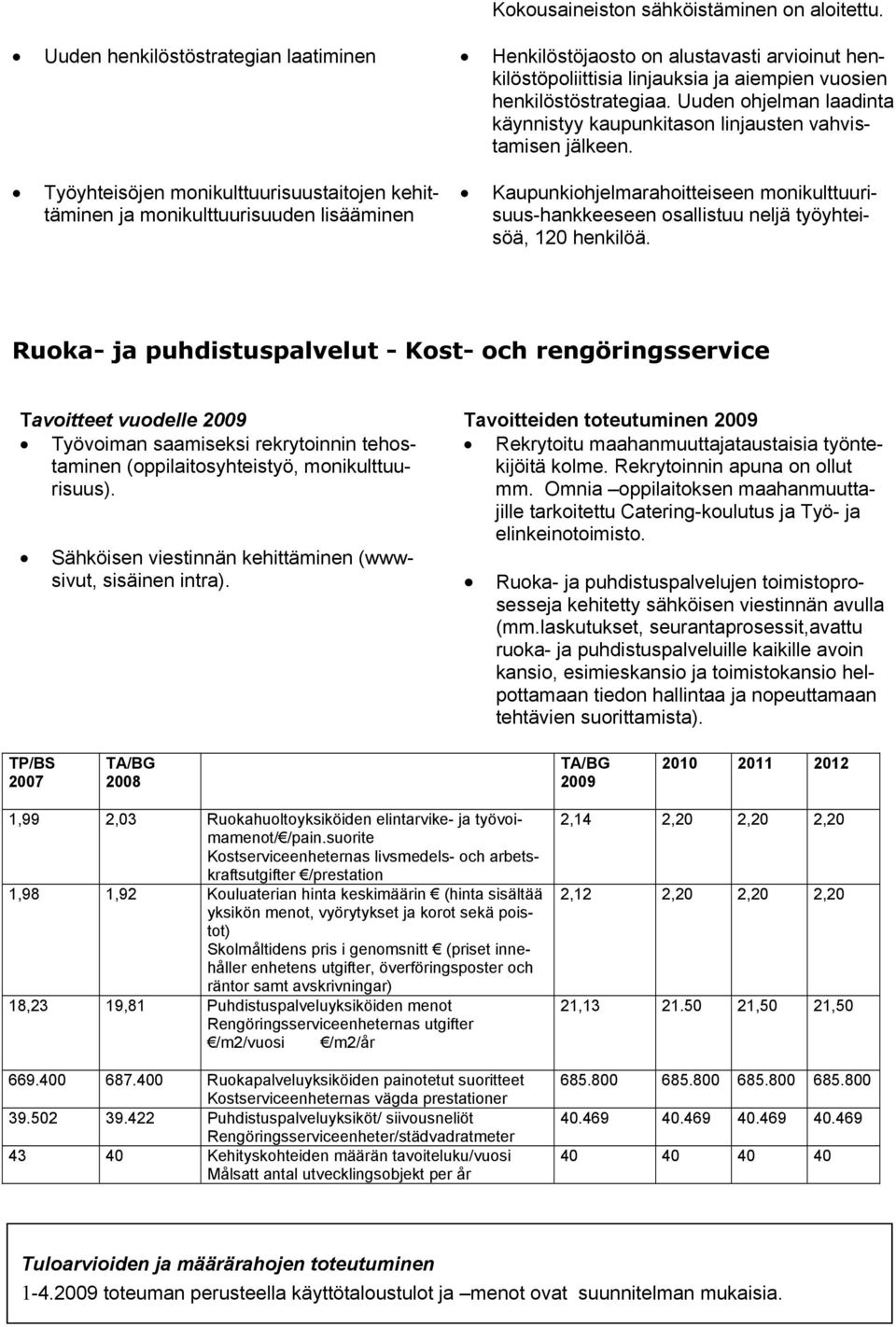 ja aiempien vuosien henkilöstöstrategiaa. Uuden ohjelman laadinta käynnistyy kaupunkitason linjausten vahvistamisen jälkeen.