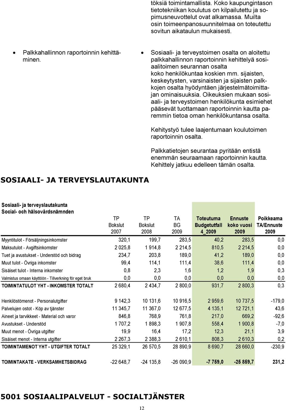 Sosiaali- ja terveystoimen osalta on aloitettu palkkahallinnon raportoinnin kehittelyä sosiaalitoimen seurannan osalta koko henkilökuntaa koskien mm.