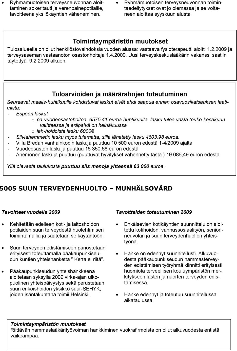 Toimintaympäristön muutokset Tulosalueella on ollut henkilöstövaihdoksia vuoden alussa: vastaava fysioterapeutti aloitti 1.2.2009 ja terveysaseman vastaanoton osastonhoitaja 1.4.2009. Uusi terveyskeskuslääkärin vakanssi saatiin täytettyä 9.