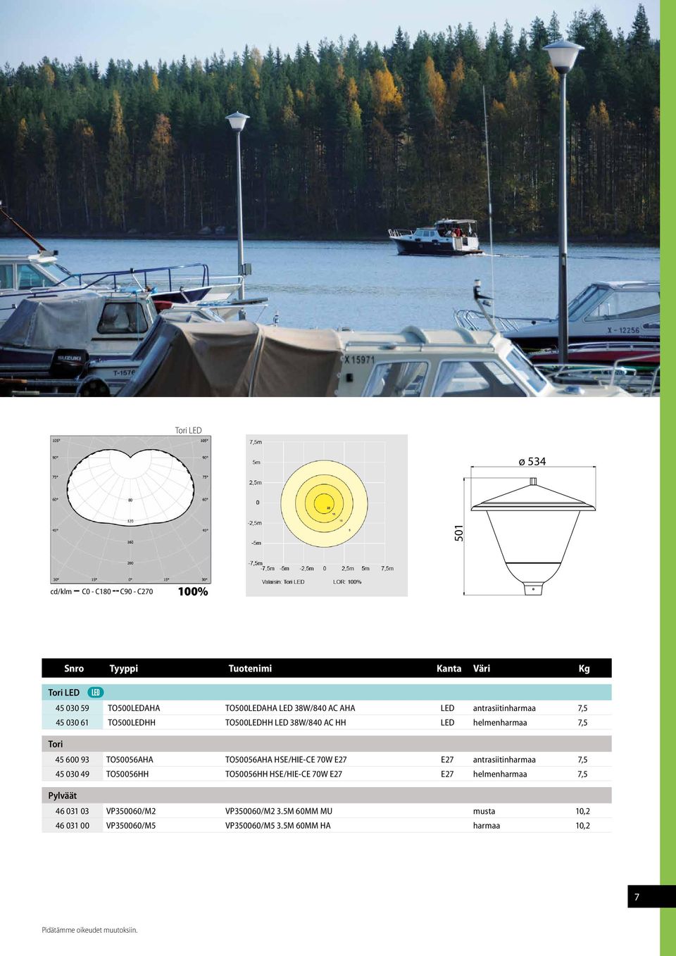 TO50056AHA HSE/HIE-CE 70W E27 E27 antrasiitinharmaa 7,5 45 030 49 TO50056HH TO50056HH HSE/HIE-CE 70W E27 E27 helmenharmaa 7,5 Pylväät 46