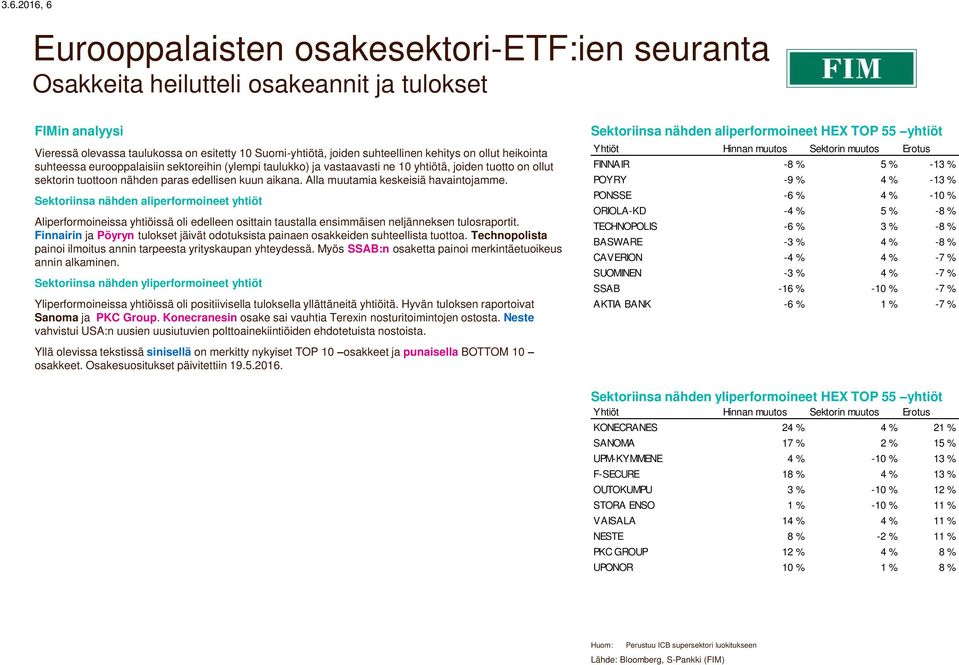 Alla muutamia keskeisiä havaintojamme. Sektoriinsa nähden aliperformoineet yhtiöt Aliperformoineissa yhtiöissä oli edelleen osittain taustalla ensimmäisen neljänneksen tulosraportit.