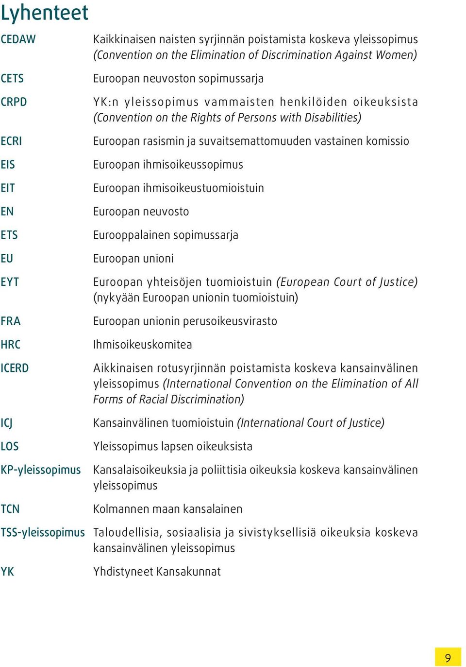 suvaitsemattomuuden vastainen komissio Euroopan ihmisoikeussopimus Euroopan ihmisoikeustuomioistuin Euroopan neuvosto Eurooppalainen sopimussarja Euroopan unioni Euroopan yhteisöjen tuomioistuin