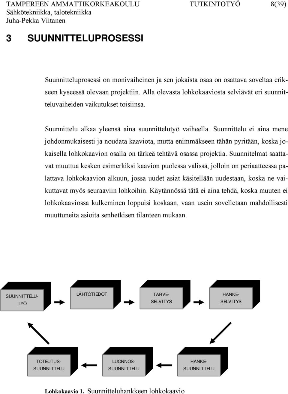 Suunnittelu ei aina mene johdonmukaisesti ja noudata kaaviota, mutta enimmäkseen tähän pyritään, koska jokaisella lohkokaavion osalla on tärkeä tehtävä osassa projektia.