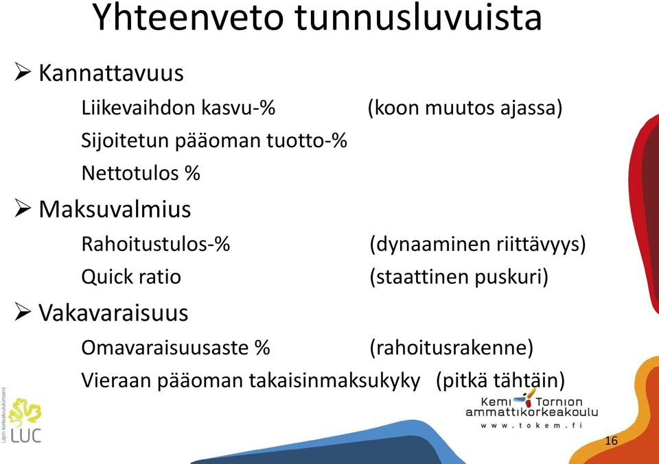 (dynaaminen riittävyys) Quick ratio (staattinen puskuri) Vakavaraisuus