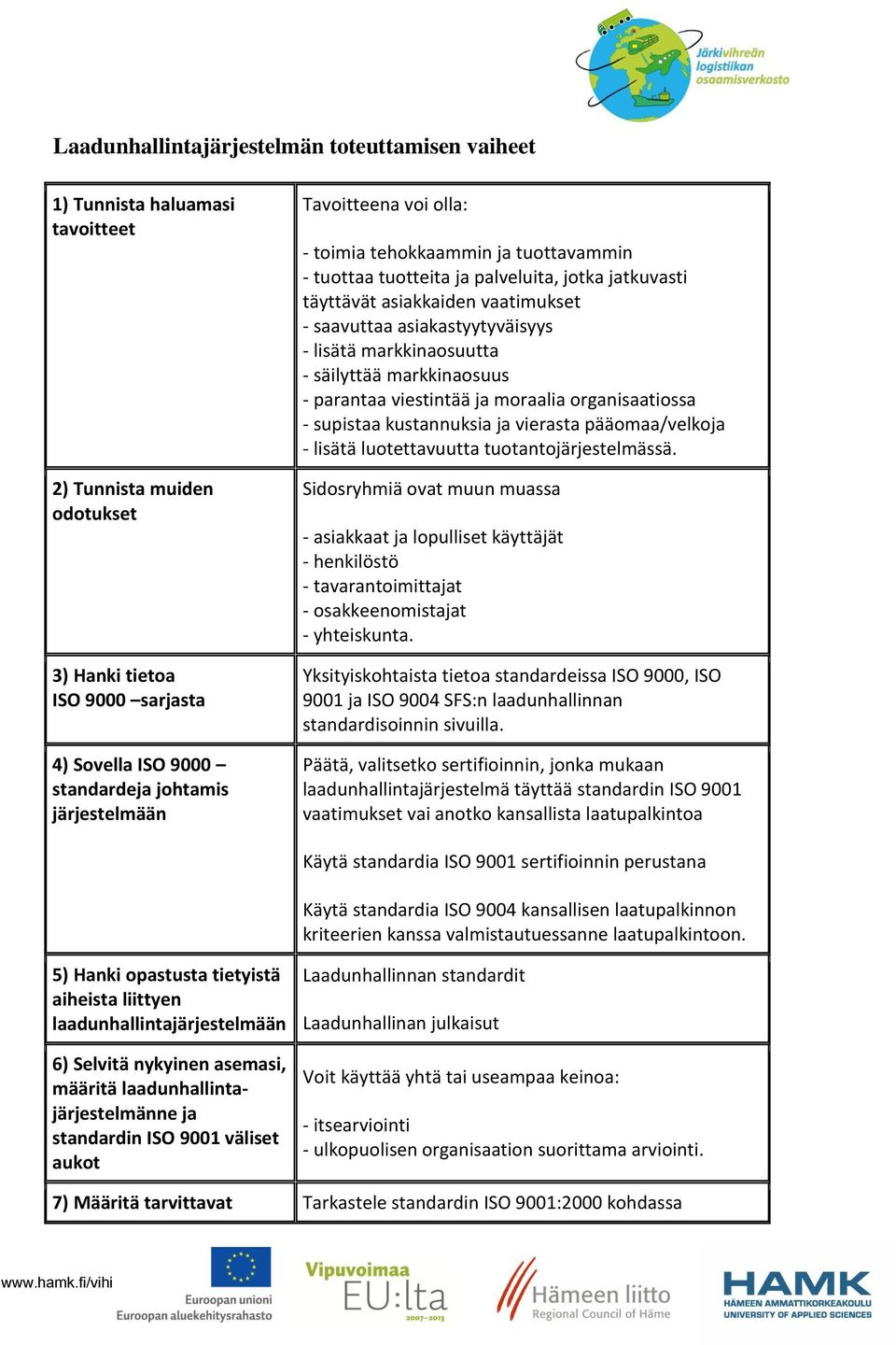 markkinaosuutta - säilyttää markkinaosuus - parantaa viestintää ja moraalia organisaatiossa - supistaa kustannuksia ja vierasta pääomaa/velkoja - lisätä luotettavuutta tuotantojärjestelmässä.