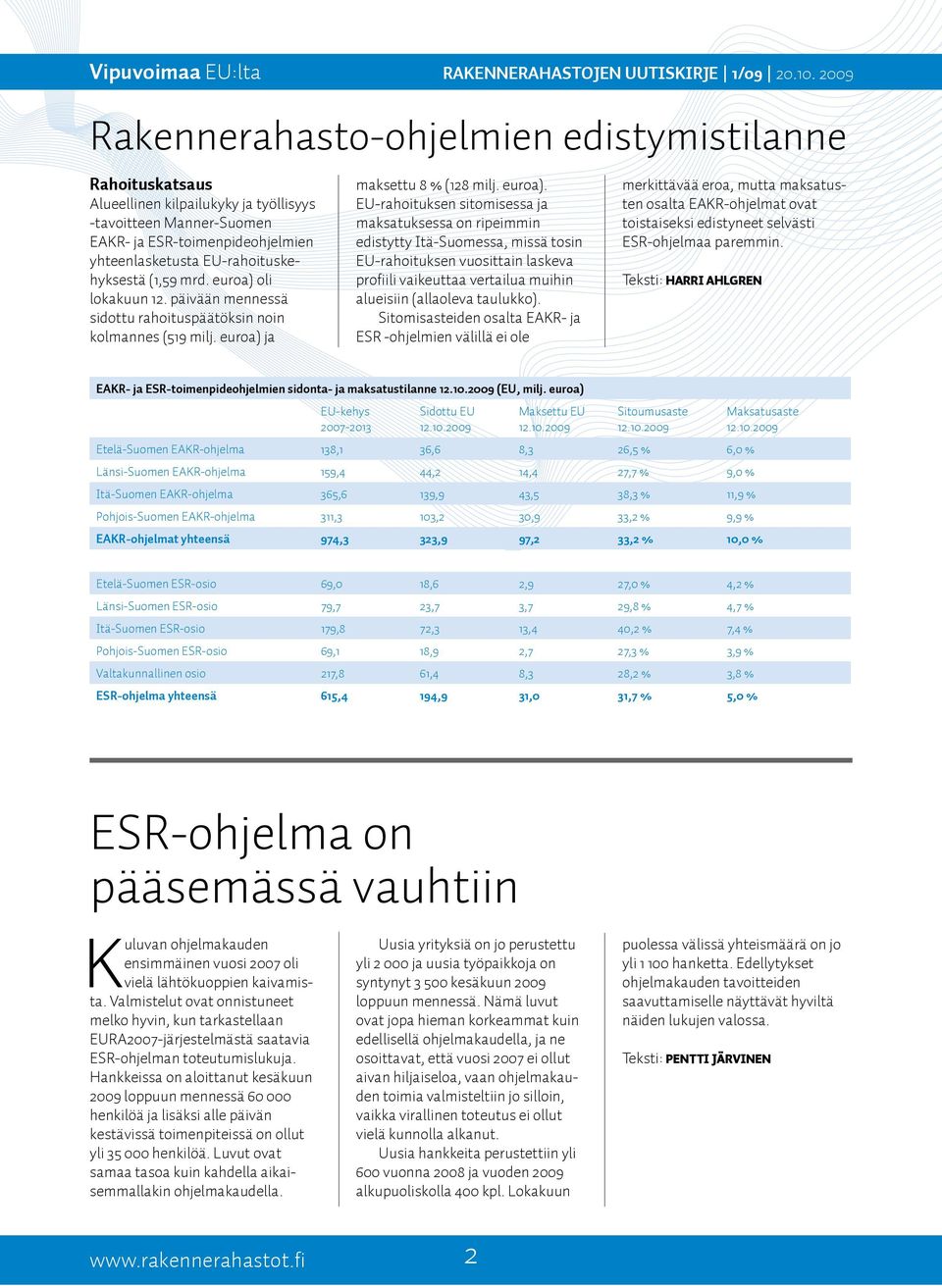 oli lokakuun 12. päivään mennessä sidottu rahoituspäätöksin noin kolmannes (519 milj. euroa) 