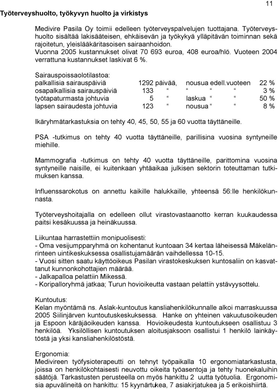 Vuoteen 2004 verrattuna kustannukset laskivat 6 %. Sairauspoissaolotilastoa: palkallisia sairauspäiviä 1292 päivää, nousua edell.