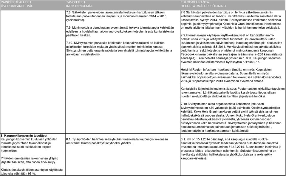 Sähköisten palveluiden laajentamista koskevan kartoituksen jälkeen toteutetaan palvelutarjonnan laajennus ja monipuolistaminen 2014 2015 (yleishallinto). 7.9.