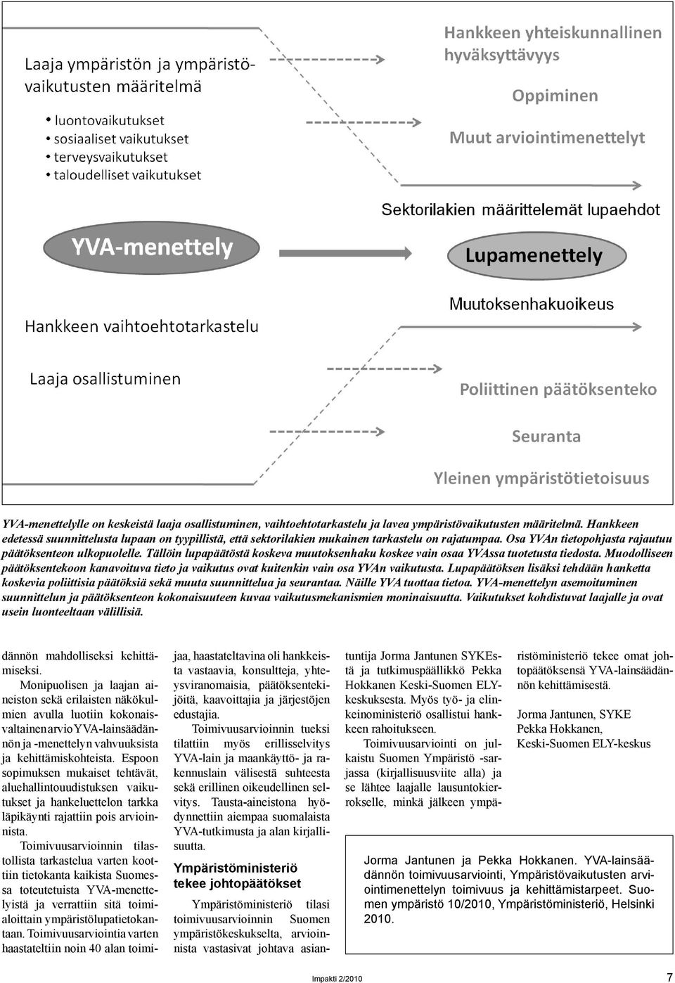 Tällöin lupapäätöstä koskeva muutoksenhaku koskee vain osaa YVAssa tuotetusta tiedosta. Muodolliseen päätöksentekoon kanavoituva tieto ja vaikutus ovat kuitenkin vain osa YVAn vaikutusta.