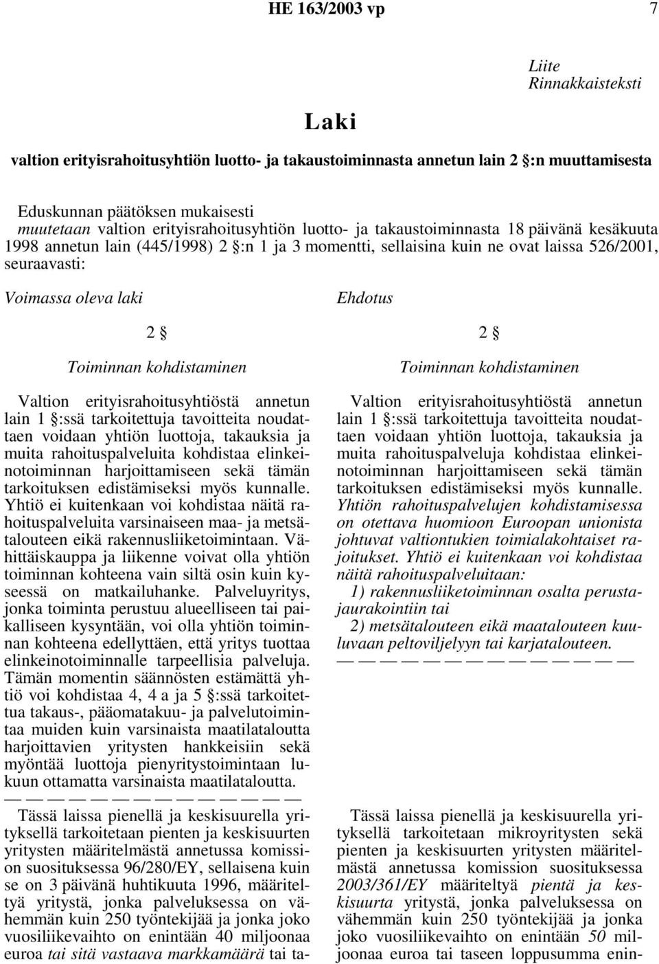 Ehdotus 2 Toiminnan kohdistaminen Valtion erityisrahoitusyhtiöstä annetun lain 1 :ssä tarkoitettuja tavoitteita noudattaen voidaan yhtiön luottoja, takauksia ja muita rahoituspalveluita kohdistaa