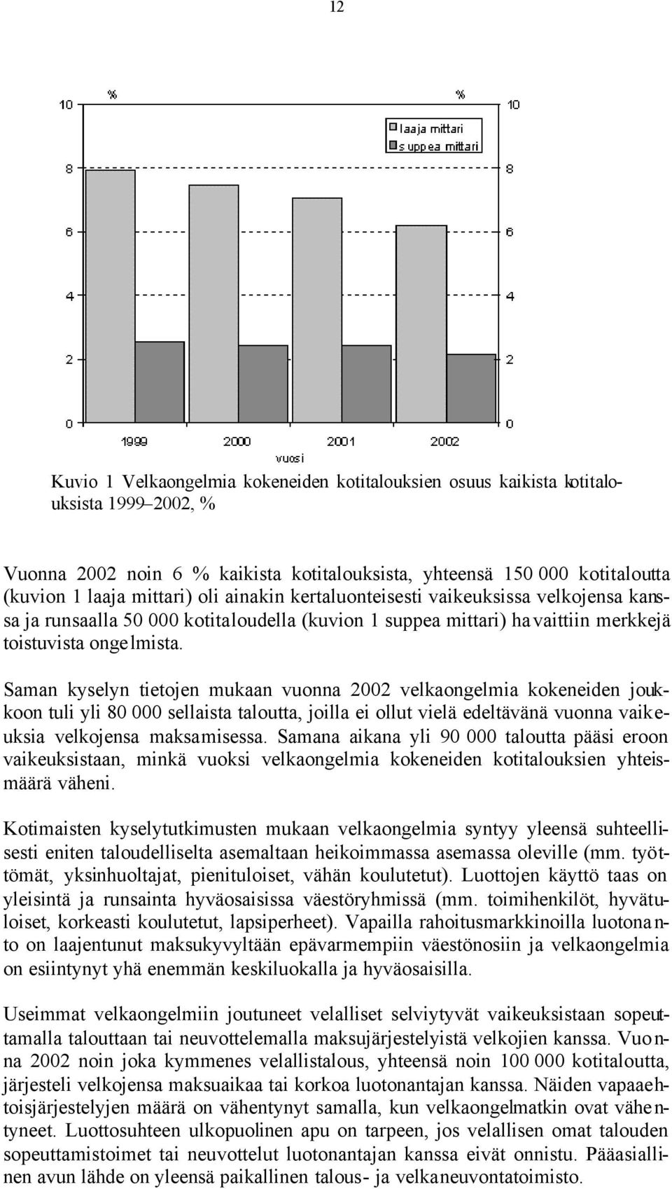 Saman kyselyn tietojen mukaan vuonna 2002 velkaongelmia kokeneiden joukkoon tuli yli 80 000 sellaista taloutta, joilla ei ollut vielä edeltävänä vuonna vaikeuksia velkojensa maksamisessa.