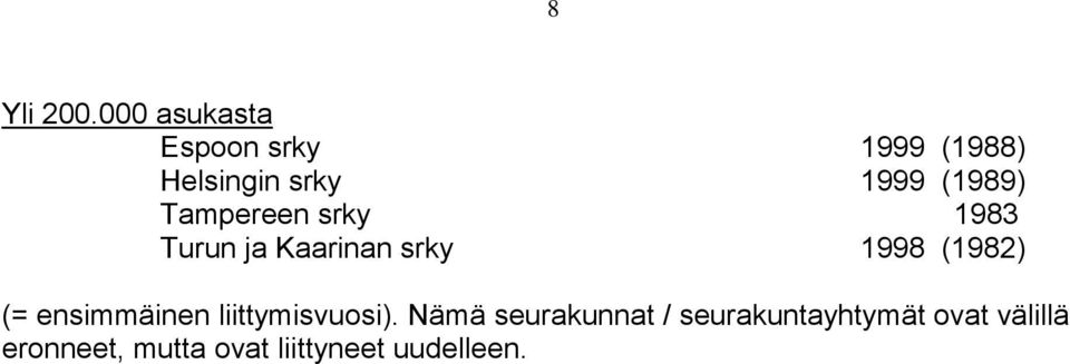 Tampereen srky 1983 Turun ja Kaarinan srky 1998 (1982) (=