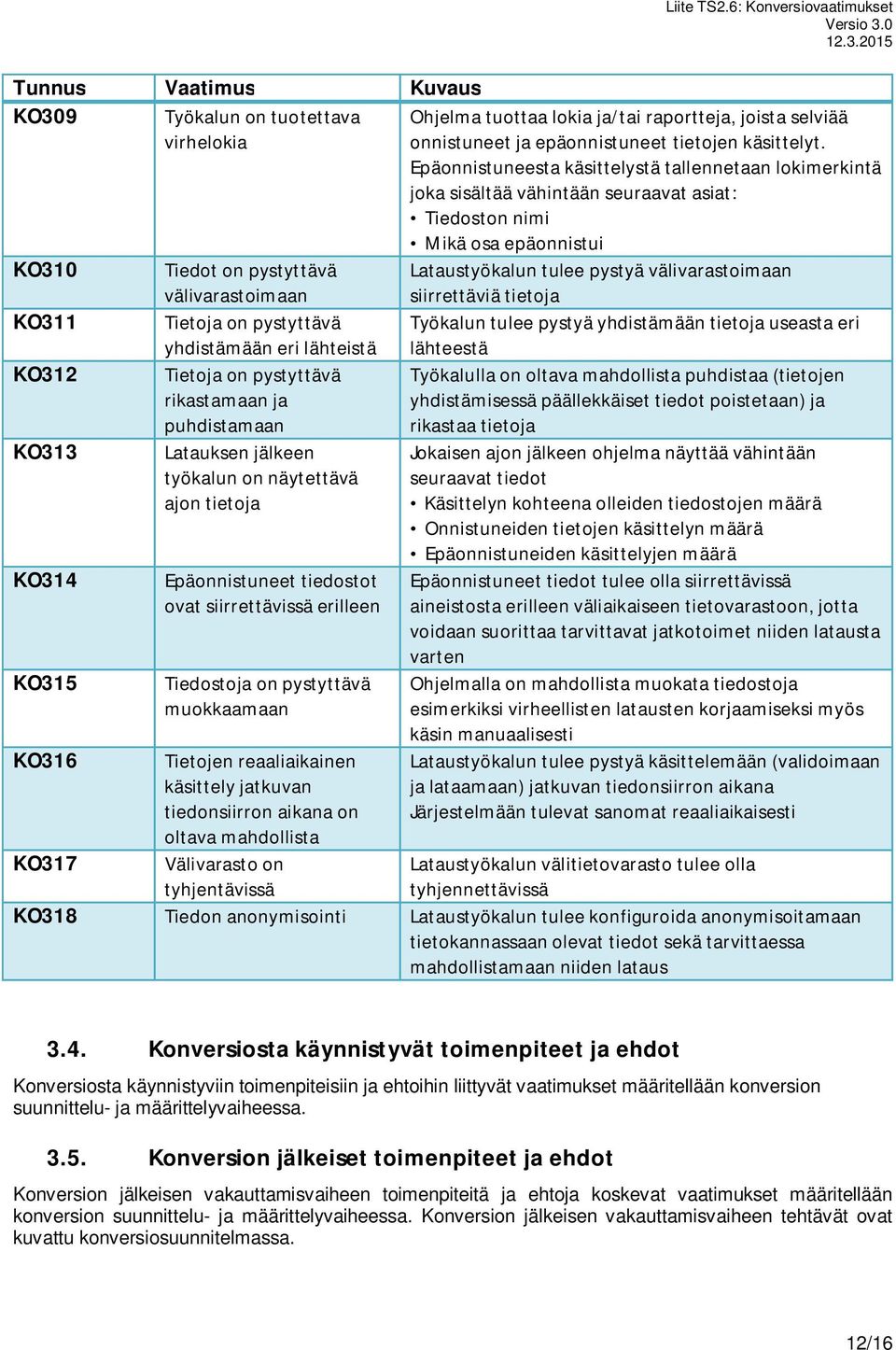 pystyä välivarastoimaan siirrettäviä tietoja KO311 Tietoja on pystyttävä yhdistämään eri lähteistä Työkalun tulee pystyä yhdistämään tietoja useasta eri lähteestä KO312 KO313 KO314 KO315 KO316 KO317