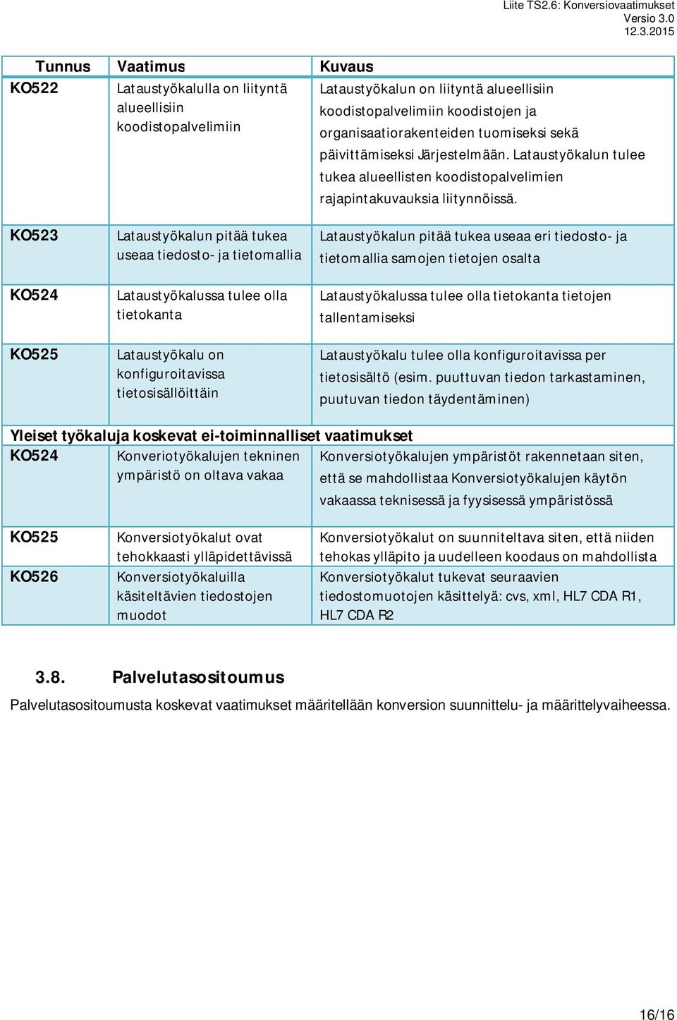 KO523 KO524 KO525 Lataustyökalun pitää tukea useaa tiedosto- ja tietomallia Lataustyökalussa tulee olla tietokanta Lataustyökalu on konfiguroitavissa tietosisällöittäin Lataustyökalun pitää tukea