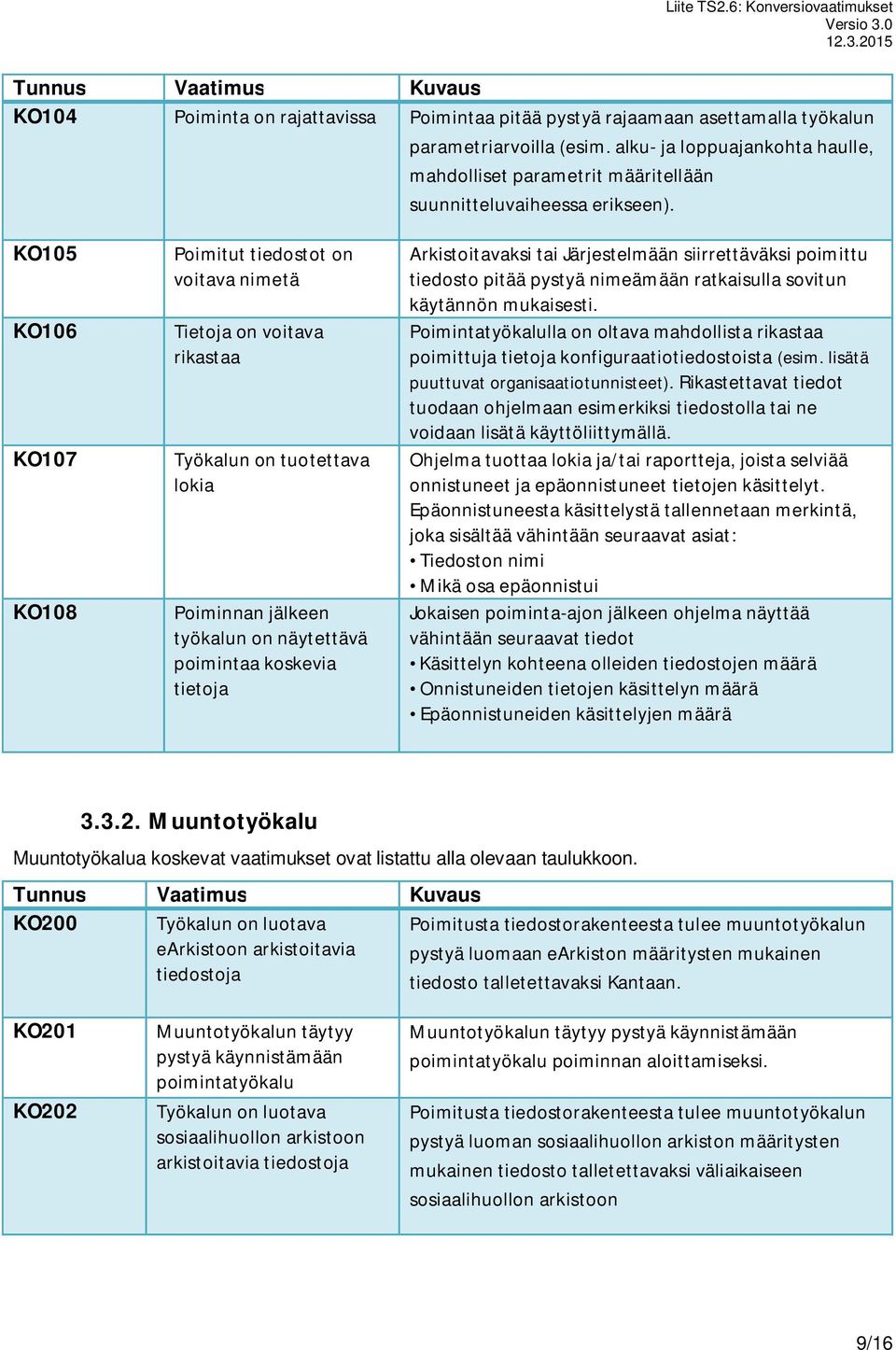 KO105 KO106 KO107 KO108 Poimitut tiedostot on voitava nimetä Tietoja on voitava rikastaa Työkalun on tuotettava lokia Poiminnan jälkeen työkalun on näytettävä poimintaa koskevia tietoja