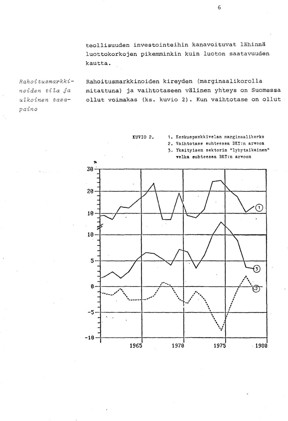 kuvio 2) 0 Kun vaihtotase on ollut XUVIO 2. 1. Keskuspankkiyelan marginaalikorko 2. Vaihtotase suhteessa BKT:n arto on 3.