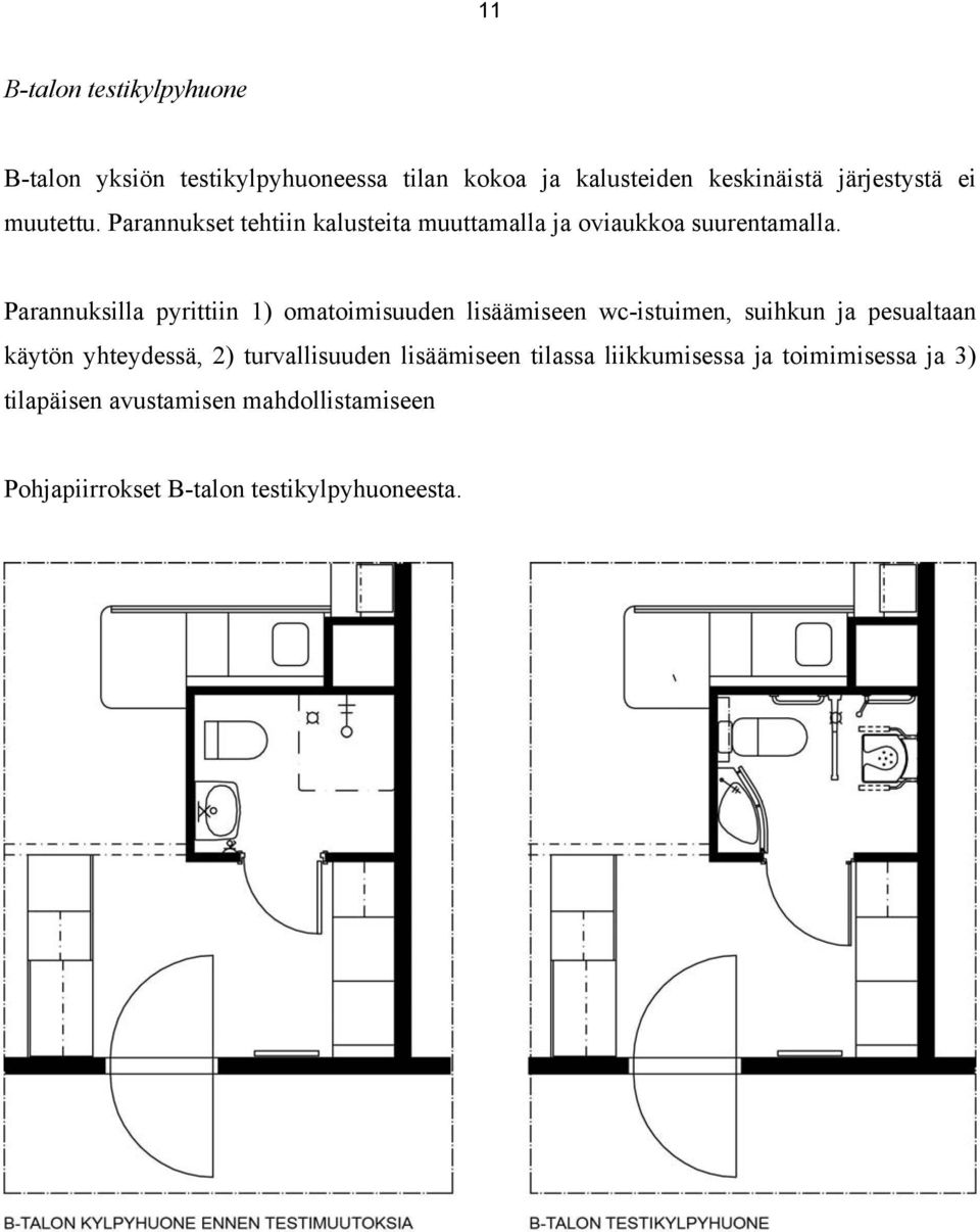 Parannuksilla pyrittiin 1) omatoimisuuden lisäämiseen wc-istuimen, suihkun ja pesualtaan käytön yhteydessä, 2)