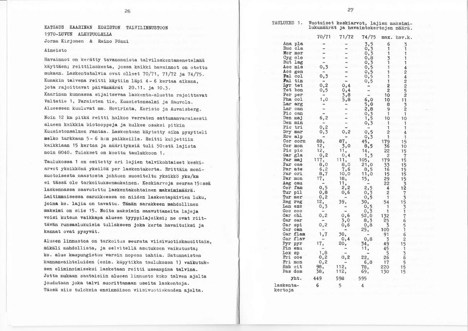 otettu nukaan. f,askentatalvla ovat ol-'leet 7O/7, 7/7 ja 7/7. Kunakin tal.vena leittl kaytiln läpl - keltaa sikana, jotå rajoittavat peivlinädråt 0.. ja 0.. KåariEelr kulnassa ei.