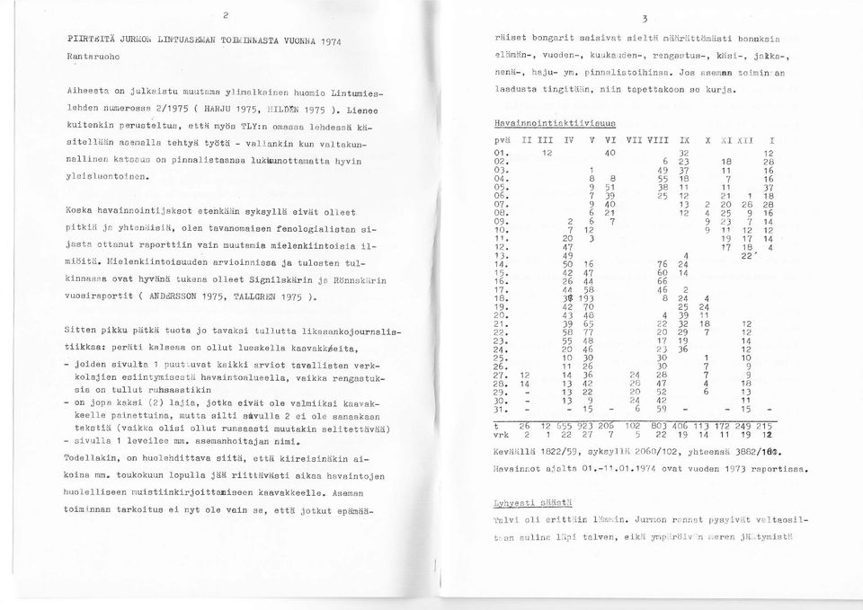 Koska havainnointl j aksot eteilkään syksyllä eivät olleet pitkiä ja yhtenäisiä, olen tevanomalson fenologialietan sijåsta ottanut raporttiin vain muutamla nielenklintoisia i.- miöitä.