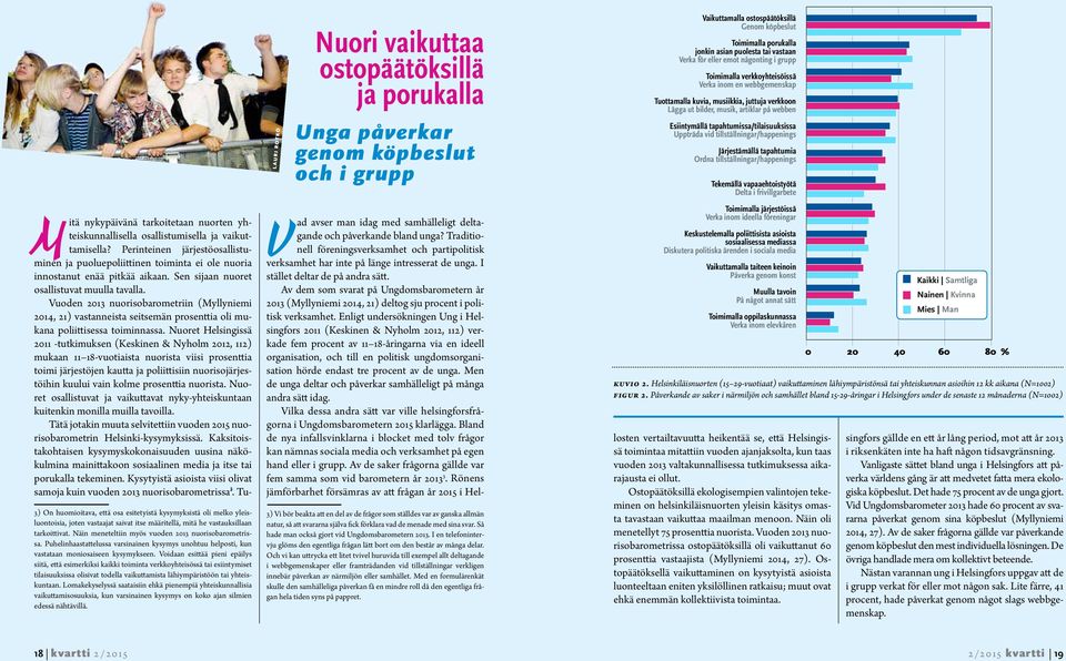 Vuoden 2013 nuorisobarometriin (Myllyniemi 2014, 21) vastanneista seitsemän prosenttia oli mukana poliittisessa toiminnassa.