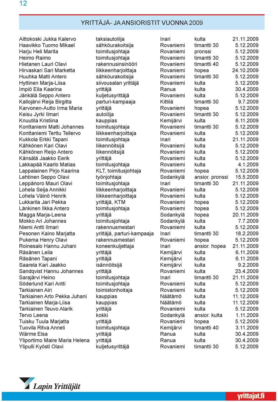 10.2009 Huuhka Matti Antero sähköurakoitsija Rovaniemi timantti 30 5.12.2009 Hyttinen Marja-Liisa siivousalan yrittäjä Rovaniemi kulta 5.12.2009 Impiö Eila Kaarina yrittäjä Ranua kulta 30.4.