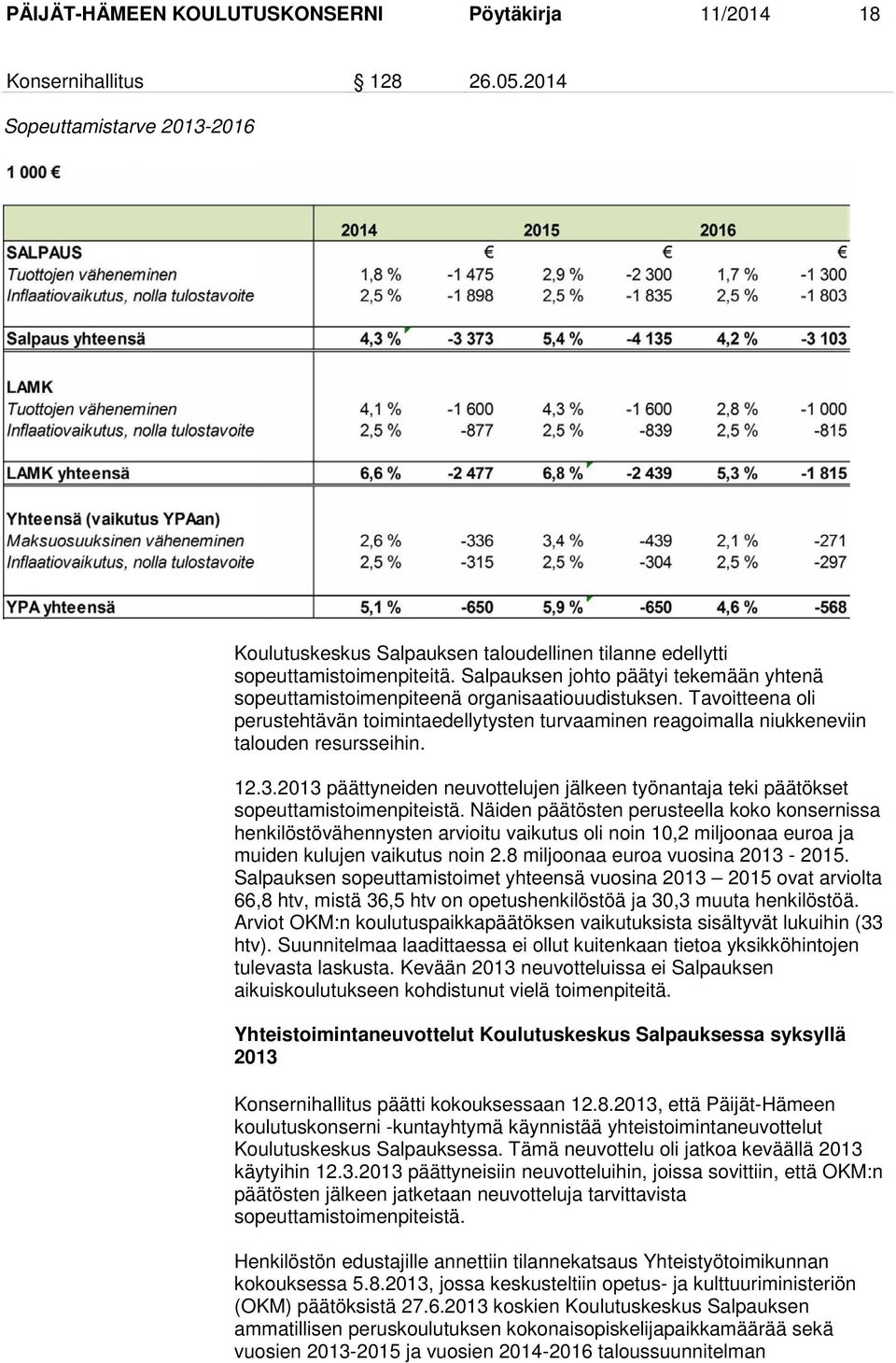 12.3.2013 päättyneiden neuvottelujen jälkeen työnantaja teki päätökset sopeuttamistoimenpiteistä.