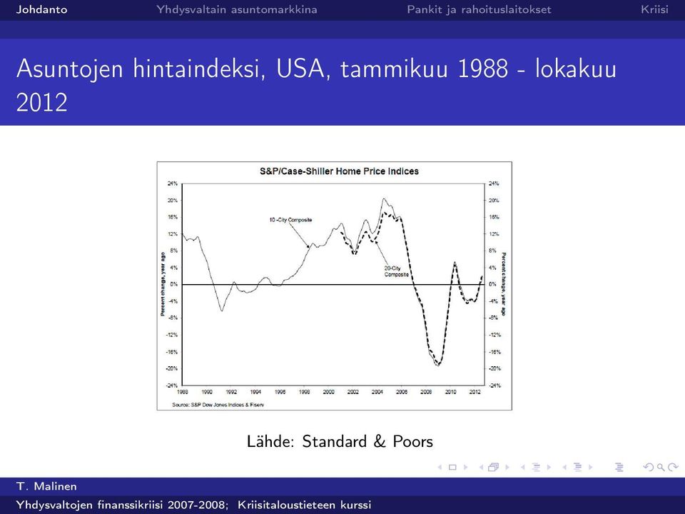 tammikuu 1988 -