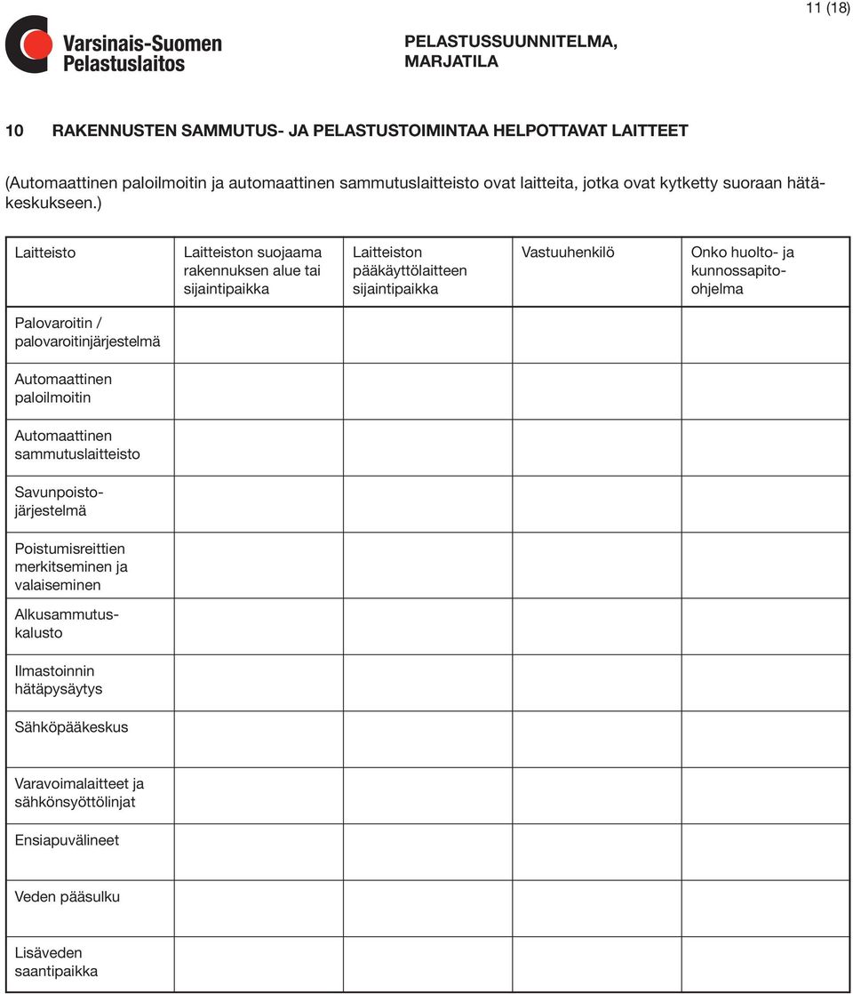 ) Laitteisto Laitteiston suojaama rakennuksen alue tai sijaintipaikka Laitteiston pääkäyttölaitteen sijaintipaikka Vastuuhenkilö Onko huolto- ja kunnossapitoohjelma