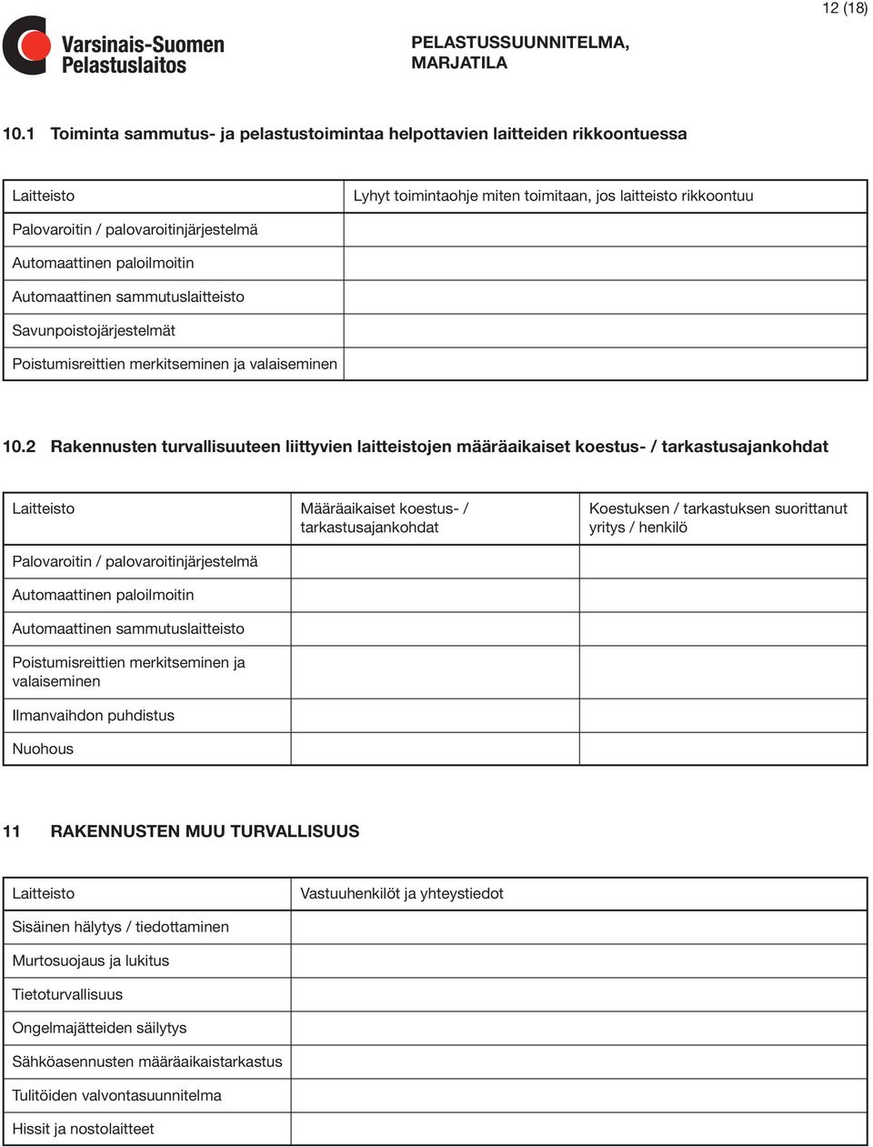 Automaattinen paloilmoitin Automaattinen sammutuslaitteisto Savunpoistojärjestelmät Poistumisreittien merkitseminen ja valaiseminen 10.