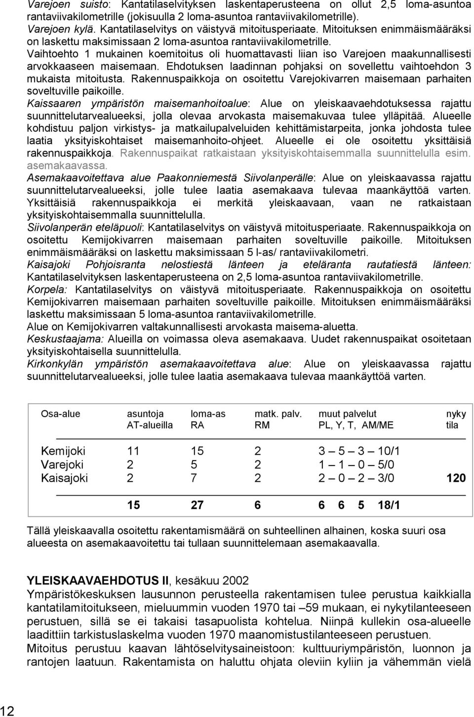 Vaihtoehto 1 mukainen koemitoitus oli huomattavasti liian iso Varejoen maakunnallisesti arvokkaaseen maisemaan. Ehdotuksen laadinnan pohjaksi on sovellettu vaihtoehdon 3 mukaista mitoitusta.