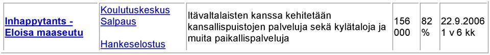 kehitetään kansallispuistojen palveluja sekä