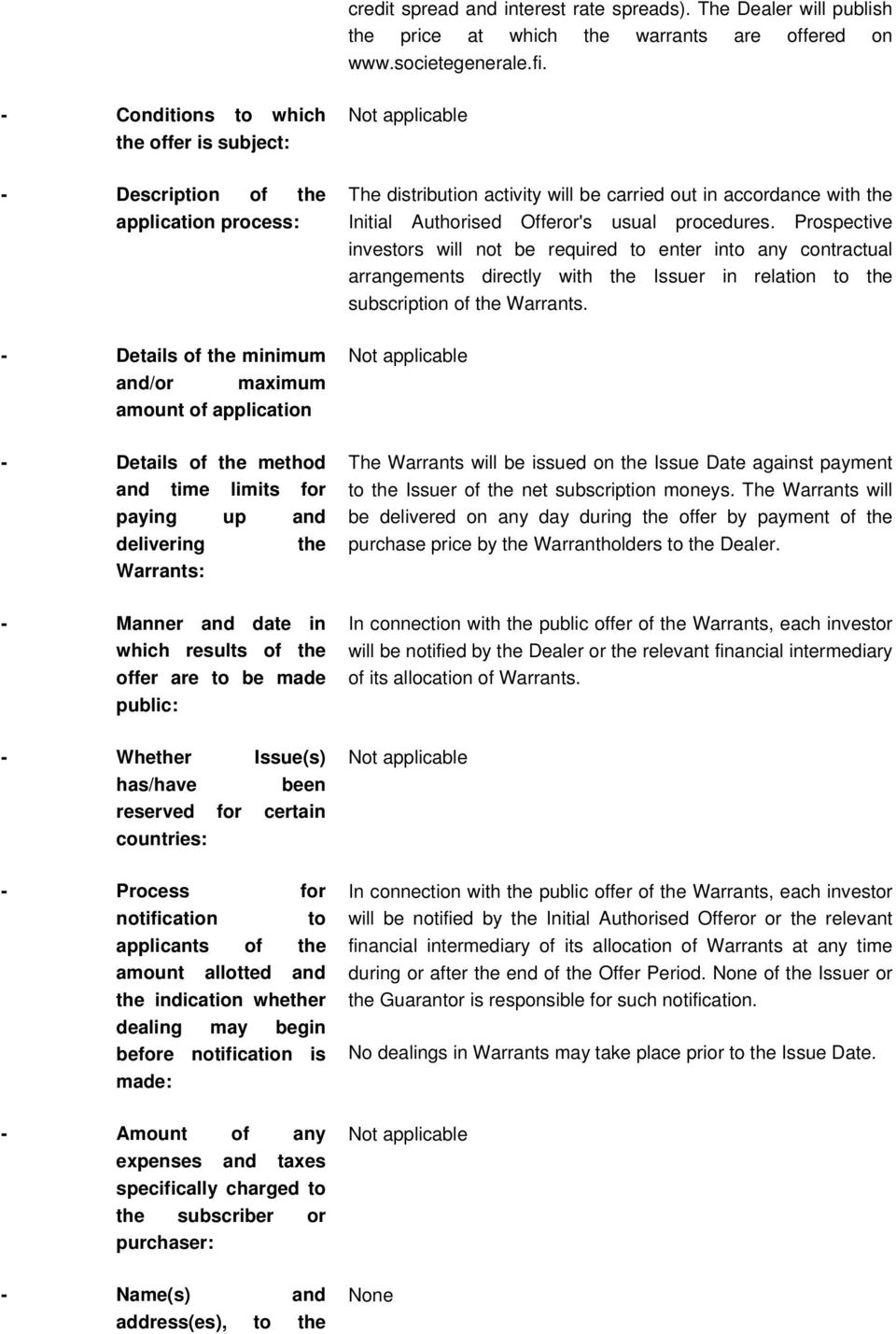 up and delivering the Warrants: - Manner and date in which results of the offer are to be made public: - Whether Issue(s) has/have been reserved for certain countries: - Process for notification to