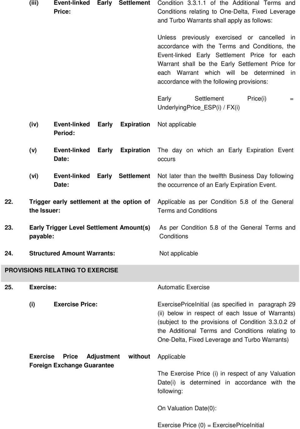 Conditions, the Event-linked Early Settlement Price for each Warrant shall be the Early Settlement Price for each Warrant which will be determined in accordance with the following provisions: Early