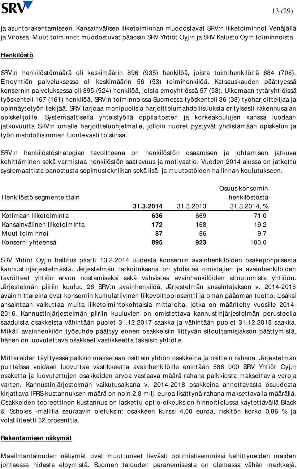 Emoyhtiön palveluksessa oli keskimäärin 56 (53) toimihenkilöä. Katsauskauden päättyessä konsernin palveluksessa oli 895 (924) henkilöä, joista emoyhtiössä 57 (53).