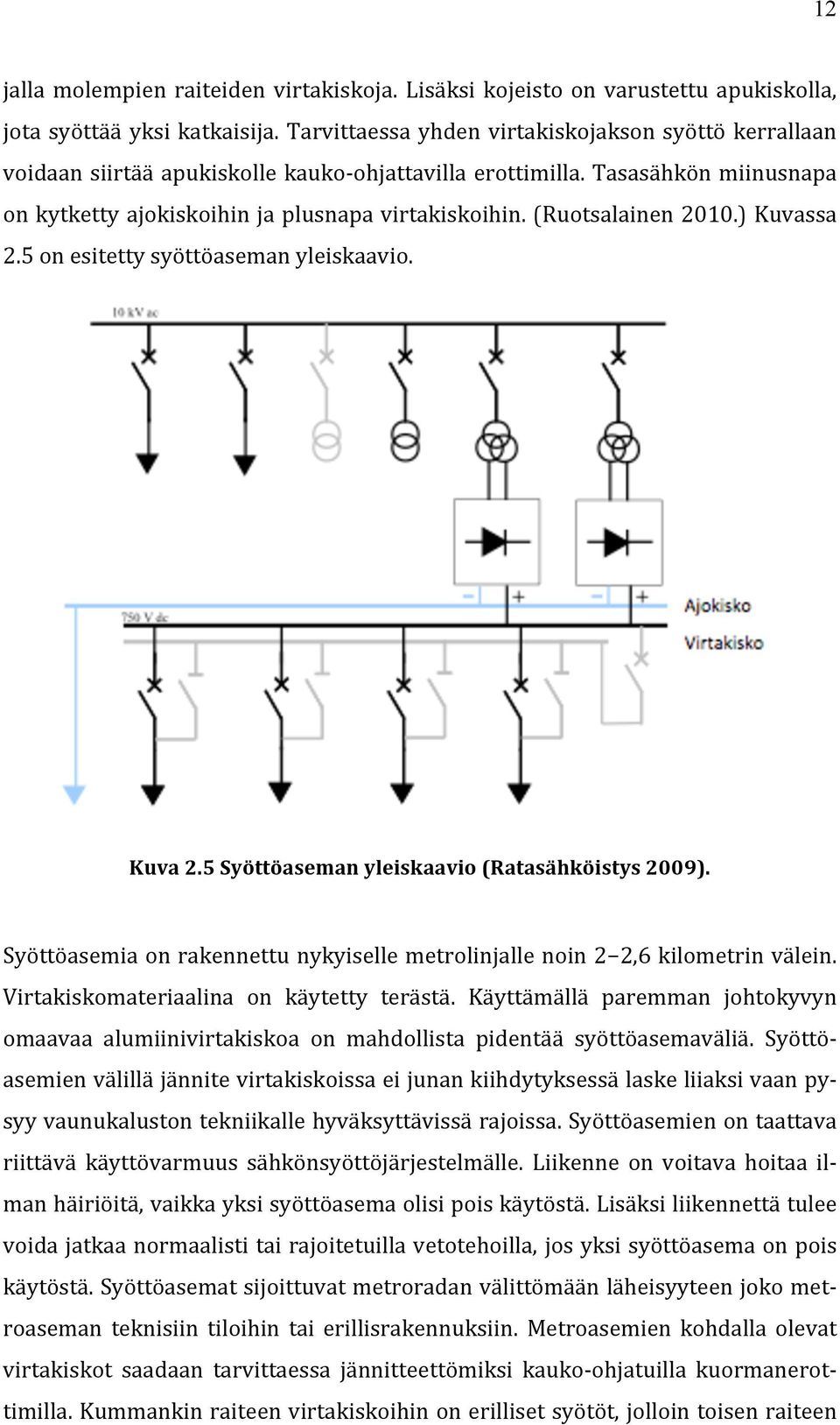 (Ruotsalainen 2010.) Kuvassa 2.5 on esitetty syöttöaseman yleiskaavio. Kuva 2.5 Syöttöaseman yleiskaavio (Ratasähköistys 2009).